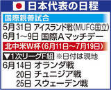 「【Ｗ杯】日本代表の今後の日程は？　欧州リーグ戦も続々閉幕　３１日にアイスランド戦→６月２日に出国　国内では一般公開で練習予定」の画像1