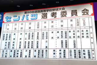 【センバツ】９イニング制は残り２大会か　「７イニング制」継続審議中…現場からは反対意見も