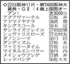 【阪神大賞典展望】スタミナ豊富なアドマイヤテラが再出発の一戦　ダノンシーマのポテンシャルの高さにも注目