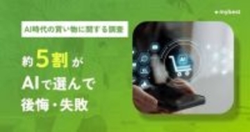 ＡＩ時代の買い物　４９．３％がＡＩで選んで「後悔・失敗したことがある」と回答　「食品・飲料・サプリメント」が最多