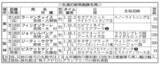 「【ＰＯＧ】開幕週から様々な新種牡馬の産駒が登場　ホットロッドチャーリー産駒ウィンターブリーズに大化けの可能性」の画像1
