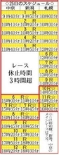 ２５日から新潟＆中京開催で３時間の“昼休み”　関屋記念と東海Ｓの重賞は「７Ｒ」　今週の中京競馬場は最高気温４０度予想も