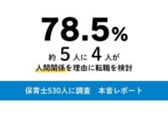 保育士の約５人に４人が人間関係を理由に離職を検討　心理的な負担が大きく影響　５３０人にアンケート