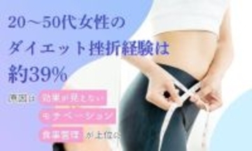 続かないダイエットの正体　見えない成果と孤立が招く挫折