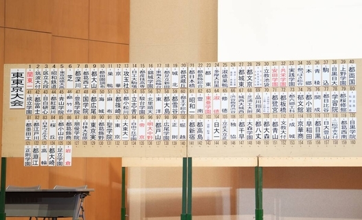 【高校野球】東東京大会組み合わせ決定　ＯＢから“帝京魂”の差し入れ…石橋貴明、松本剛、杉谷拳士らからの贈り物とは