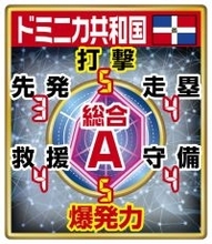 【ＷＢＣライバル分析　ドミニカ共和国編】打ち合い上等　ソト、タティス、ゲレロら豪華打線…超速ブルペンも強み