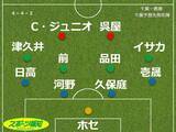 「【見どころ＆予想スタメン】Ｊ１千葉、鹿島の首位確定阻止へホームで意地を見せろ…１７日鹿島戦」の画像1