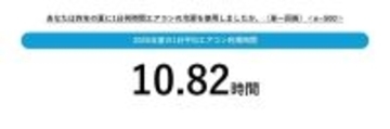 エアコンは「いきなり本番」が半数超　試運転せず夏突入　家計不安は電気代に集中