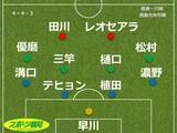 「【採点＆寸評】鹿島に王者の風格…前半を耐え、後半２発で川崎突き放す　リーグ戦９０分無敗記録は２５試合に到達」の画像1