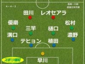 【採点＆寸評】鹿島に王者の風格…前半を耐え、後半２発で川崎突き放す　リーグ戦９０分無敗記録は２５試合に到達