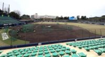 【日本ハム】千葉・鎌ケ谷の２軍施設を４億円規模大改修　３０年メド北海道移転も選手育成へ惜しまず投資