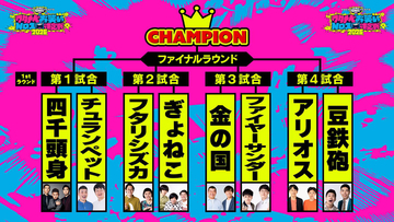 「ワタナベお笑いＮｏ．１決定戦」のファイナリスト８組が発表…ウエストランド・井口浩之、ふかわりょうなどが審査員を担当