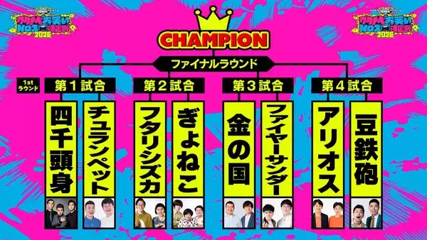 「ワタナベお笑いＮｏ．１決定戦」のファイナリスト８組が発表…ウエストランド・井口浩之、ふかわりょうなどが審査員を担当