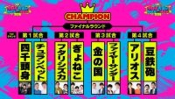 「ワタナベお笑いＮｏ．１決定戦」のファイナリスト８組が発表…ウエストランド・井口浩之、ふかわりょうなどが審査員を担当