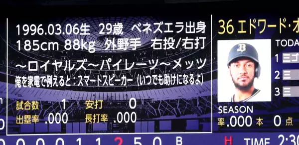 オリックスで連覇に貢献…昨季限りで引退の福田周平さんが掲げていた３文字の目標