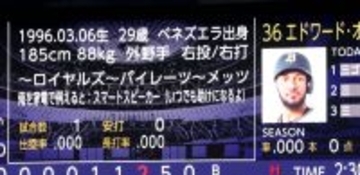 オリックスで連覇に貢献…昨季限りで引退の福田周平さんが掲げていた３文字の目標