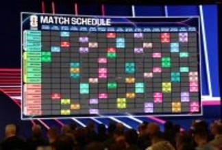 ２６年北中米Ｗ杯全試合で飲水タイム導入　前後半の２２分から３分間試合を中断へ