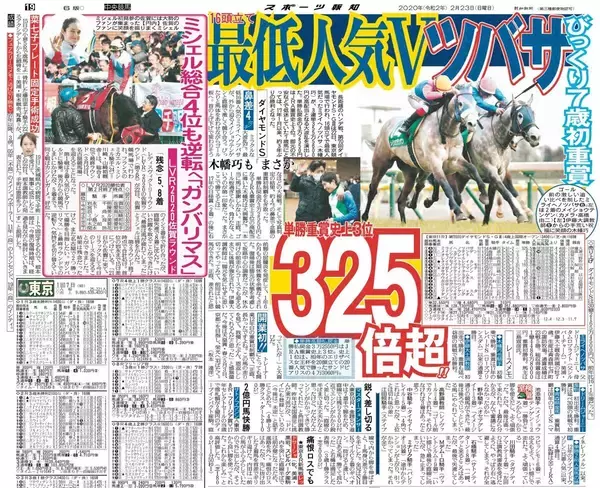 【競走伝】ＪＲＡ史上３位！単勝３万２５５０円で超激走の最低人気馬→白くなった現在も大人気　２０年ダイヤモンドＳ