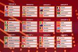「Ｕ‐１７W杯１次L抽選会　日本はコロンビア、セルビア、ホンジュラスと同組　カタールで１１月開幕」の画像1