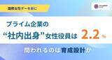 「“女性活躍”は進んだのか　社内出身２．２％が突きつける経営層の現実…チェンジウェーブグループ」の画像1