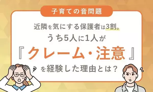 育ての音問題、３１．０％が近隣を意識　気にする人の２０．２％がクレーム経験