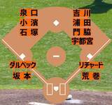 「【巨人】白紙の開幕スタメンで「当確」２人はショート泉口とライトの…開幕ローテは３軍左腕が「入ると思う」【マンデー報知】」の画像1