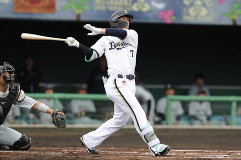 【オリックス】西川龍馬が先頭打者アーチ　ジャクソンから右越えへ　ファーストスイングで仕留めた