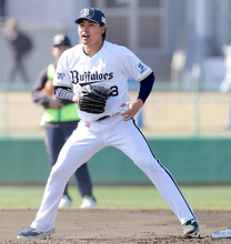 【オリックス】３年目の１５０キロ超左腕・東松快征、侍ジャパンのサポートメンバー追加招集…２７＆２８日名古屋で壮行試合