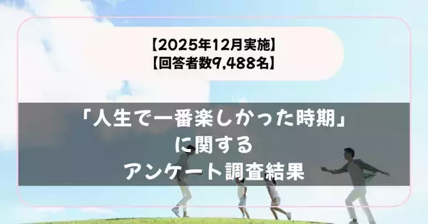 人生で一番楽しかった時期は「高校」「大学・専門」「社会人になってすぐ」がベスト３　アンケート調査