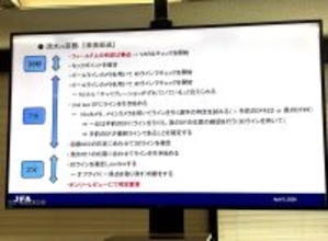 “ＶＡＲ検証時間長すぎ問題”オフサイド判定巡り１０分中断のケースも…「正しければいいではない」ＪＦＡ見解