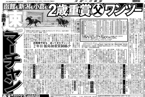 【競走伝】４歳の若さで天国へ旅立った快速牝馬による物語の始まり　余力十分に２馬身半差の圧勝劇　０６年小倉２歳Ｓ