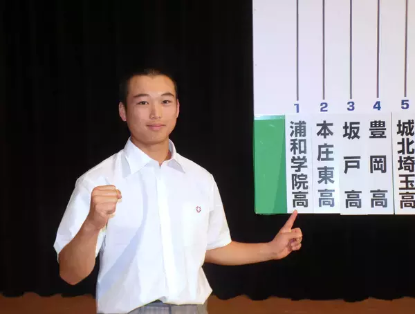 【高校野球】春県Ｖの浦和学院が投打に戦力充実　花咲徳栄は春夏連続の甲子園狙う　昌平、上尾なども注目…埼玉大会