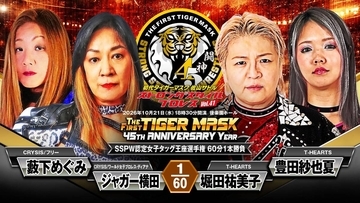 堀田祐美子＆豊田紗也夏、「ＳＳＰＷ認定女子タッグ王者」ジャガー横田＆藪下めぐみに挑戦「ミクの分まで頑張って必ずベルトを巻きます！！」…１０・２１後楽園ホール