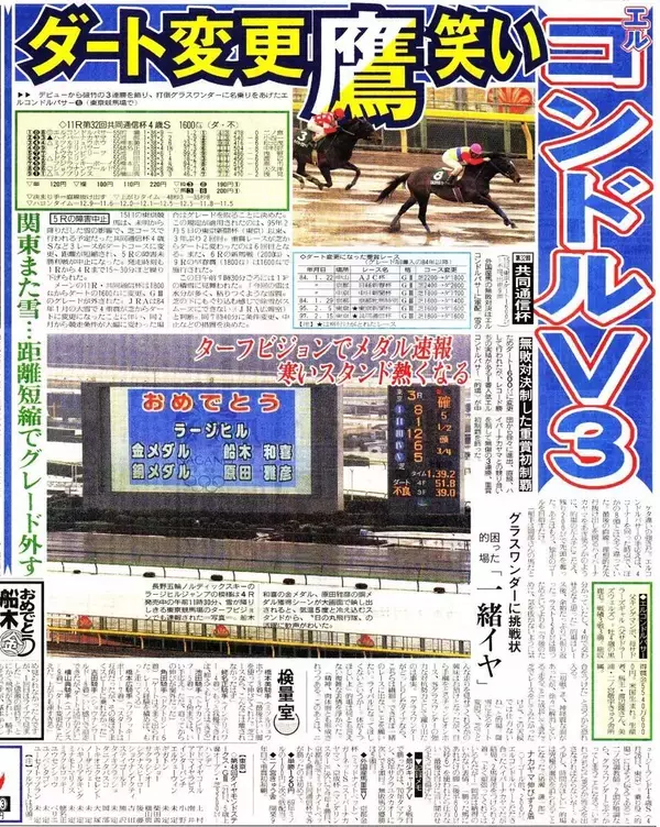 【競走伝】エッ！雪で突然の芝→ダート替わり…“怪物性”増したエルコンドルパサー伝説の一戦　９８年共同通信杯