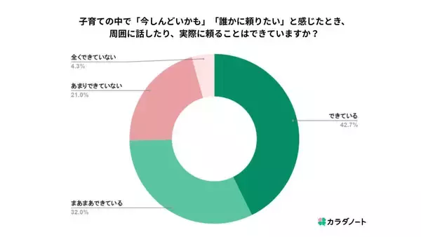 【サイレントワンオペ】周囲に人がいる環境でも頼れない育児の内側　見えにくい孤立が広がる背景