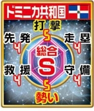 米スポーツベッティングサイトでＷＢＣ米国代表の評価急落　１番人気はドミニカ共和国、侍ジャパンは...