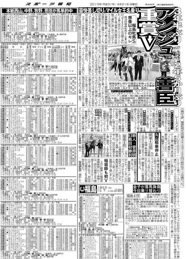 【競走伝】６歳牝馬が３年半ぶりのタイトル　大ベテランとつかんだ極めて異例な勝利　１９年・福島牝馬Ｓ