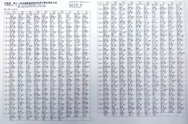 青学大の黒田朝日、早大の鈴木琉胤、国学院大の野中恒亨らが３区で対決　１８日、都道府県駅伝