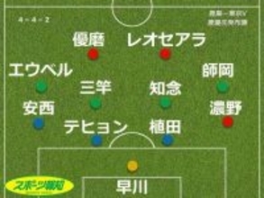 【採点＆寸評】鹿島、痛恨逆転負け…ミスから失点、主軸低調、荒木ＩＮで反撃の兆しも退場者発生で自滅