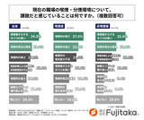 「オフィス喫煙所の不満は？喫煙者は「狭い」「遠い」非喫煙者は「臭い」「喫煙休憩の不公平感」…調査結果」の画像1