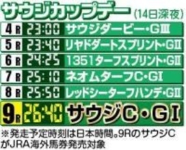 １着賞金が１５億円超！サウジカップは深夜２時４０分発走　連覇がかかるフォーエバーヤングが出走予定