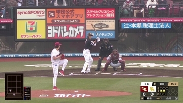 楽天グループによるプロ野球動画配信で「全球ダイジェスト」スタート　ＡＩ技術を活用　詳細確認や効率的な観戦が可能に