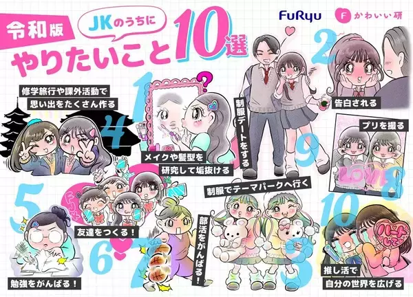 令和ＪＫは恋愛よりも自分磨き…「やりたいこと」上位は「アカ抜け」「告白される」「制服テーマパーク」