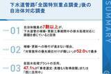 「調査は終わったがその先はまだ見えない　下水道更新に潜む空白」の画像1