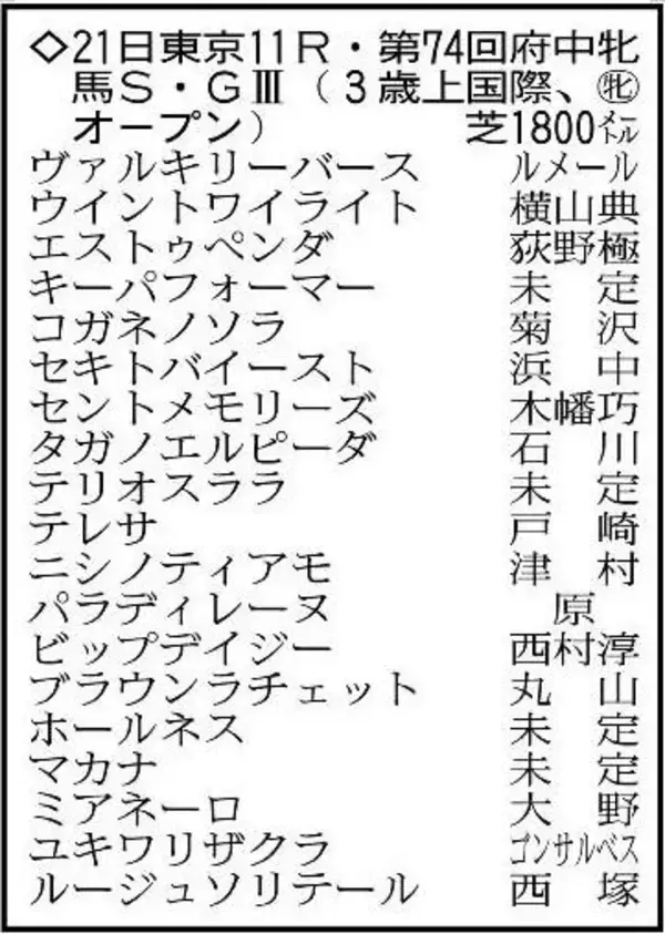 【府中牝馬Ｓ展望】初タイトル狙うヴァルキリーバースに実績馬ニシノティアモ、コガネノソラなど好メンバーが集結