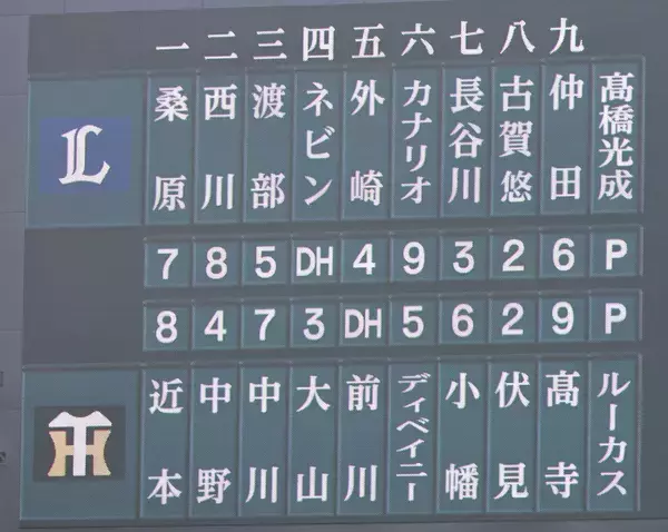 【阪神】新外国人ディベイニー「６番・三塁」でスタメン復帰　８日の教育リーグは２打数無安打