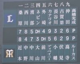 【阪神】新外国人ディベイニー「６番・三塁」でスタメン復帰　８日の教育リーグは２打数無安打
