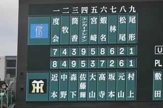 【阪神】高寺望夢が「６番・左翼」で３試合ぶりにスタメン出場　村上頌樹がホームのＤｅＮＡ戦で初勝利なるか