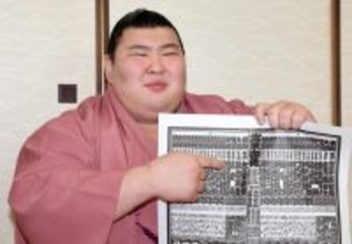 新小結の熱海富士が会見　番付表を手に「静岡という字も大きくなってうれしい」静岡出身では９６年ぶりの新三役誕生　今度こそ県勢初Ｖへ