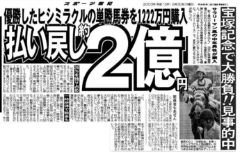【競走伝】常識外れのロングスパートでねじ伏せた芦毛の個性派　２億円ゲットの“ミラクルおじさん”も出現　０３年宝塚記念